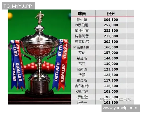 2025斯诺克“克鲁斯堡杯”群星聚集，亨德利意外入围，火箭赏识快速赛制